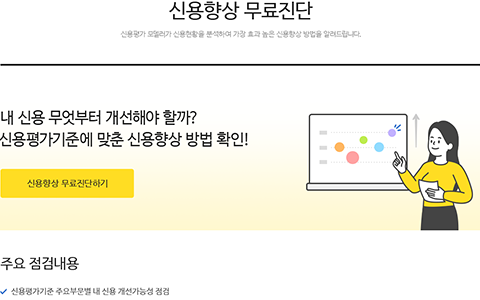 신용향상 무료진단 화면 중 주요 점검내용 안내 샘플화면