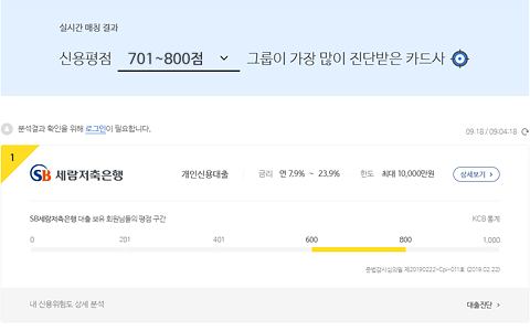 스마트 대출 찾기 화면 중 신용평점 701~800점에 해당하는 그룹이 가장 많이 진단받은 금융사의 추천 대출 정보 샘플화면