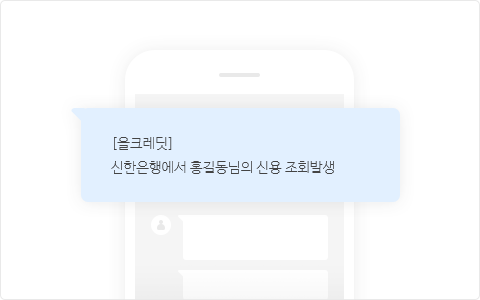 고객님 휴대폰으로 전송된 실시간 신용 조회 발생 안내 SMS 예시 화면