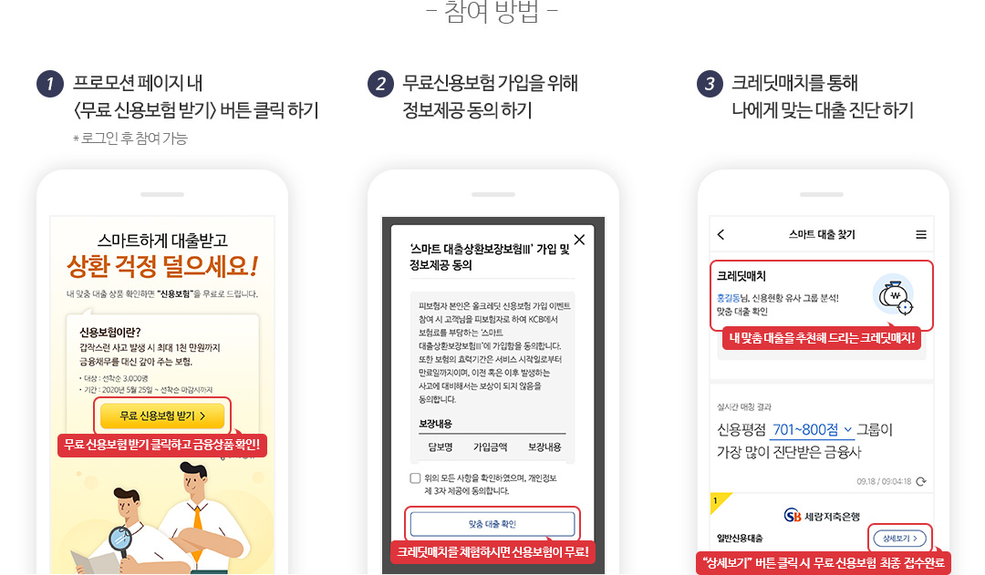 참여방법
